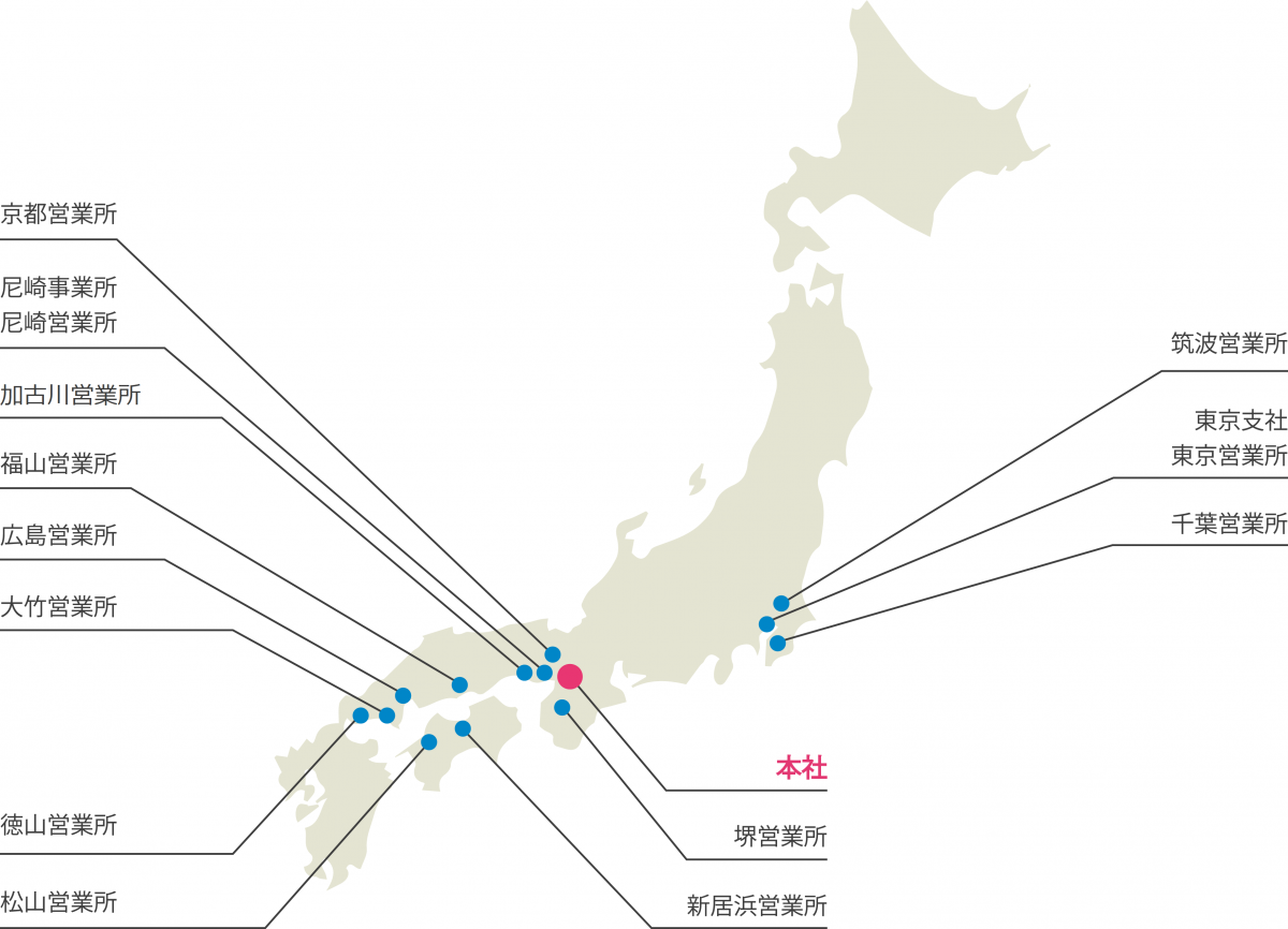 拠点図